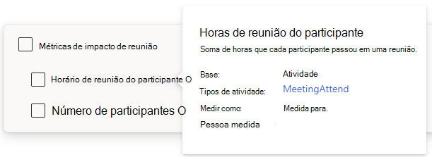 Captura de ecrã que mostra o cursor do rato sobre o ícone de informações de uma métrica com a definição de métrica de pop-up e as informações.