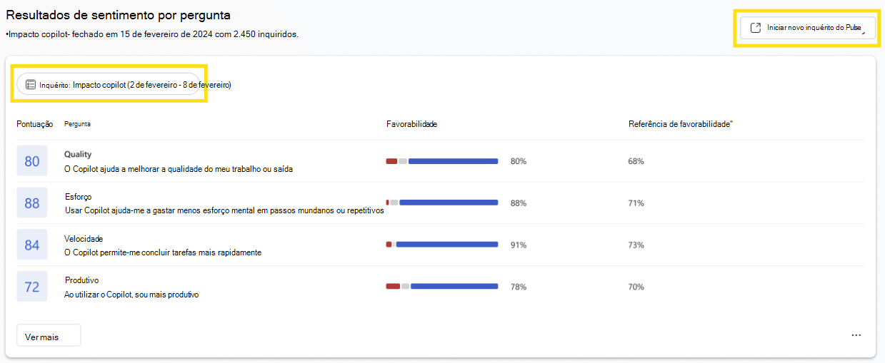 Captura de ecrã que mostra como iniciar um inquérito do Pulse a partir do Dashboard do Copilot.