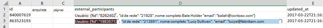 Captura de tela de um arquivo de exportação de dados de exemplo.