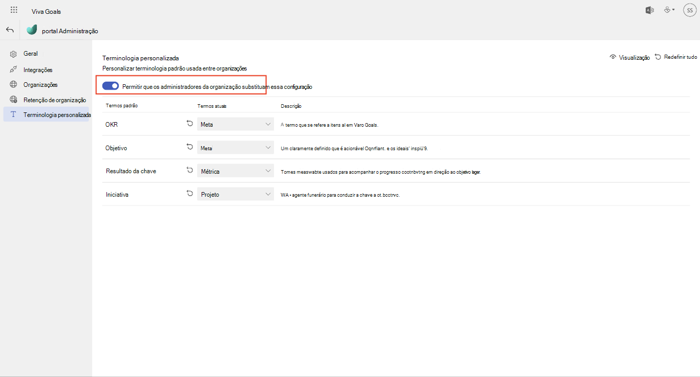 Captura de tela que mostra a terminologia personalizada ativada.