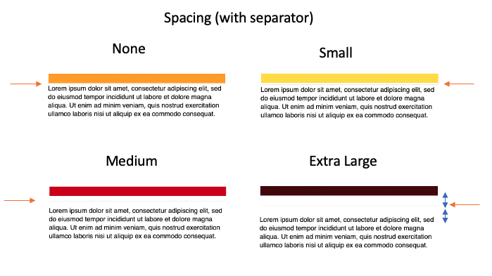 Combinação de espaçamento e separador