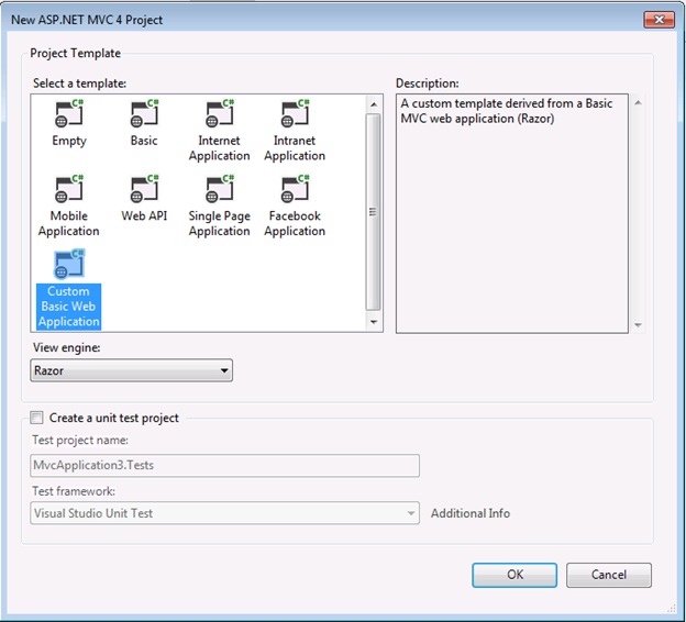 Novo projeto ASP.NET MVC 4