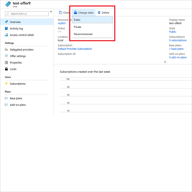 Captura de tela que mostra como alterar o estado da oferta do Azure Stack Hub.