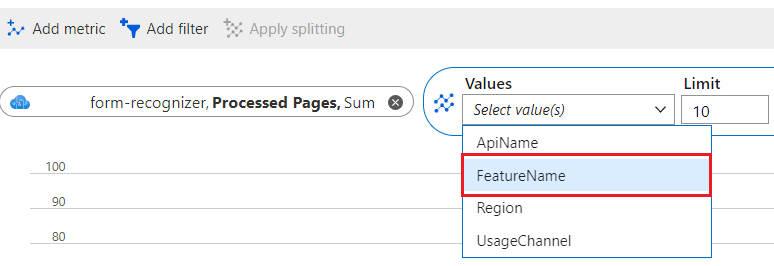 Captura de tela do menu suspenso Aplicar valores de divisão.