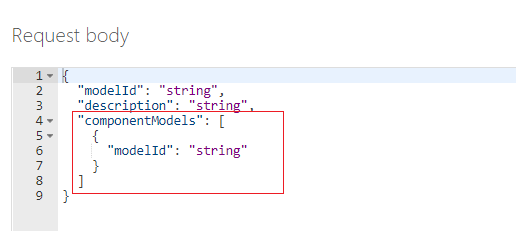 Captura de tela da solicitação de modelo composto.