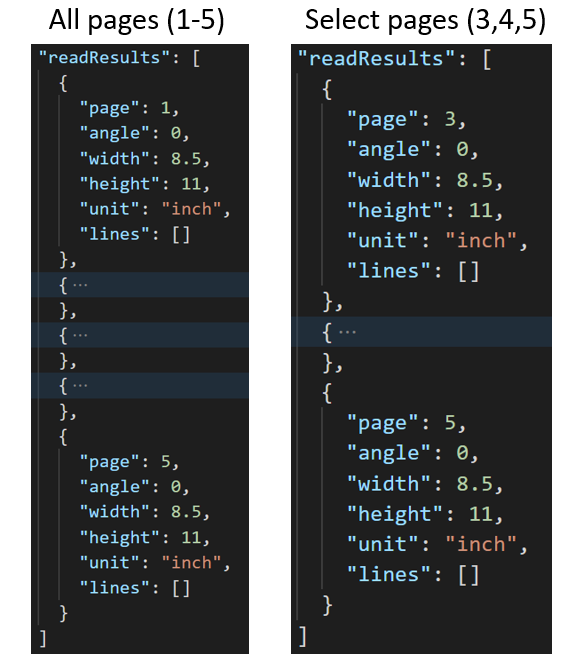 Captura de tela da saída de páginas selecionadas do modelo de layout.