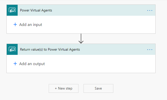 Captura de tela parcial do Power Automate com novo modelo de fluxo.