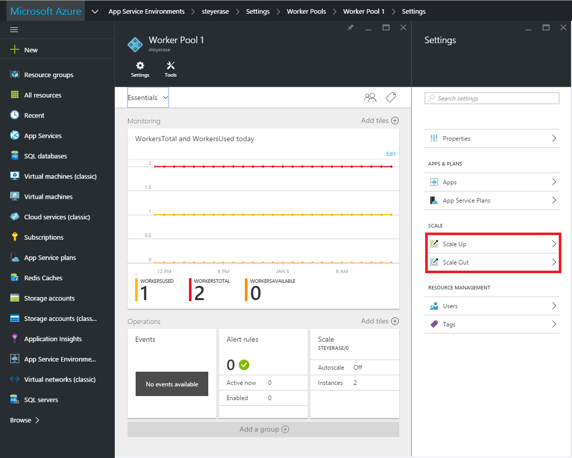 Guia de configurações do pool de trabalho.