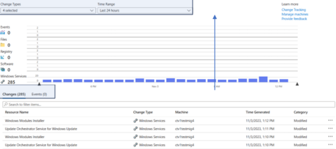 Captura de tela da comparação de dados entre o Log Analytics e o Agente de Monitoramento do Azure.