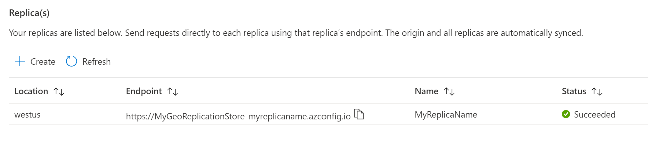 Captura de tela da lista de réplicas criadas para o repositório de configuração.