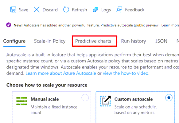 Captura de tela que mostra a seleção da opção Preditivo do menu de gráficos.