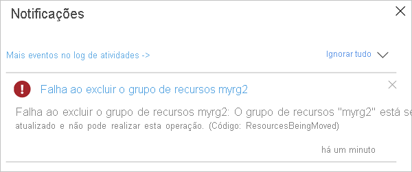 Captura de tela do portal do Azure mostrando uma mensagem de erro ao tentar excluir um grupo de recursos envolvido em uma operação de movimentação em andamento.