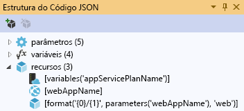 Captura de tela da janela Estrutura do código JSON no Visual Studio para o modelo Resource Manager.