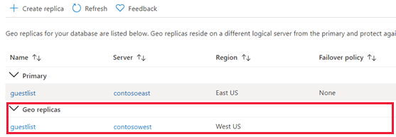 Captura de tela que mostra o banco de dados SQL primário e as réplicas geográficas.