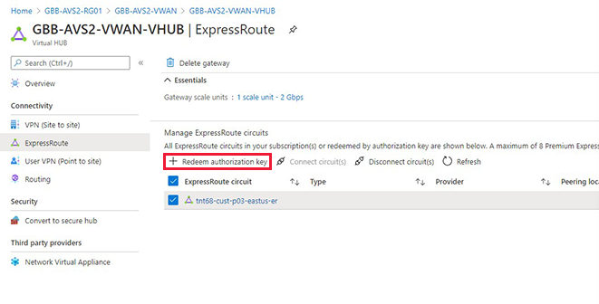 Captura de tela da página do ExpressRoute para a nuvem privada, com a Chave de autorização de resgate selecionada.