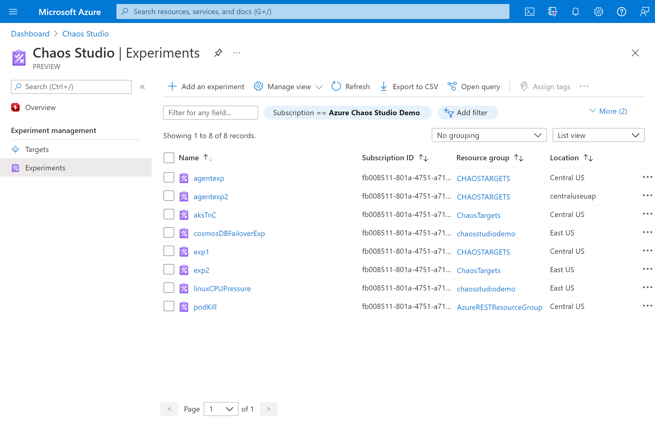 Captura de tela que mostra a exibição de Experimentos no portal do Azure.