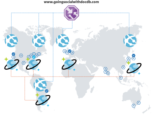 Adicionando cobertura global à plataforma social