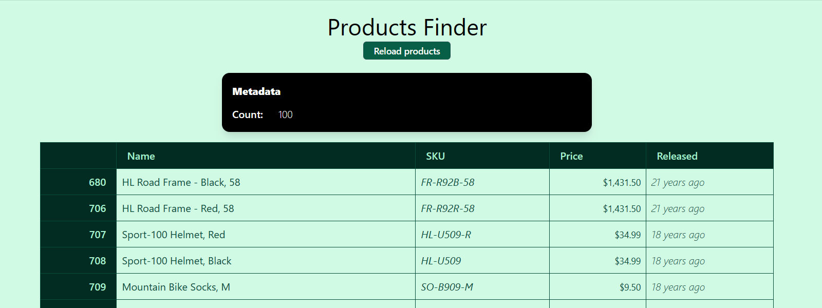 Captura de tela do aplicativo Web em execução no Aplicativos Web Estáticos do Azure.