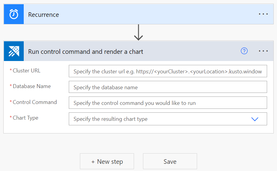 Captura de tela do comando de gerenciamento Executar e renderizar um gráfico no painel de recorrência.