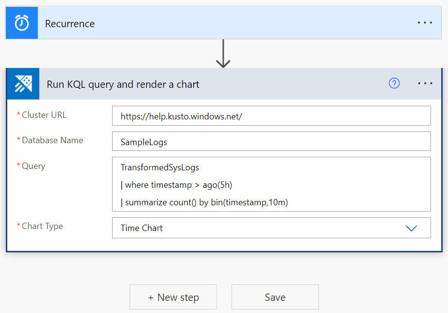 Captura de tela do conector do Azure Data Explorer mostrando a consulta Executar KQL e renderizar uma ação de gráfico.