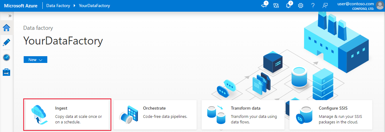 Captura de tela que mostra a home page do Azure Data Factory.