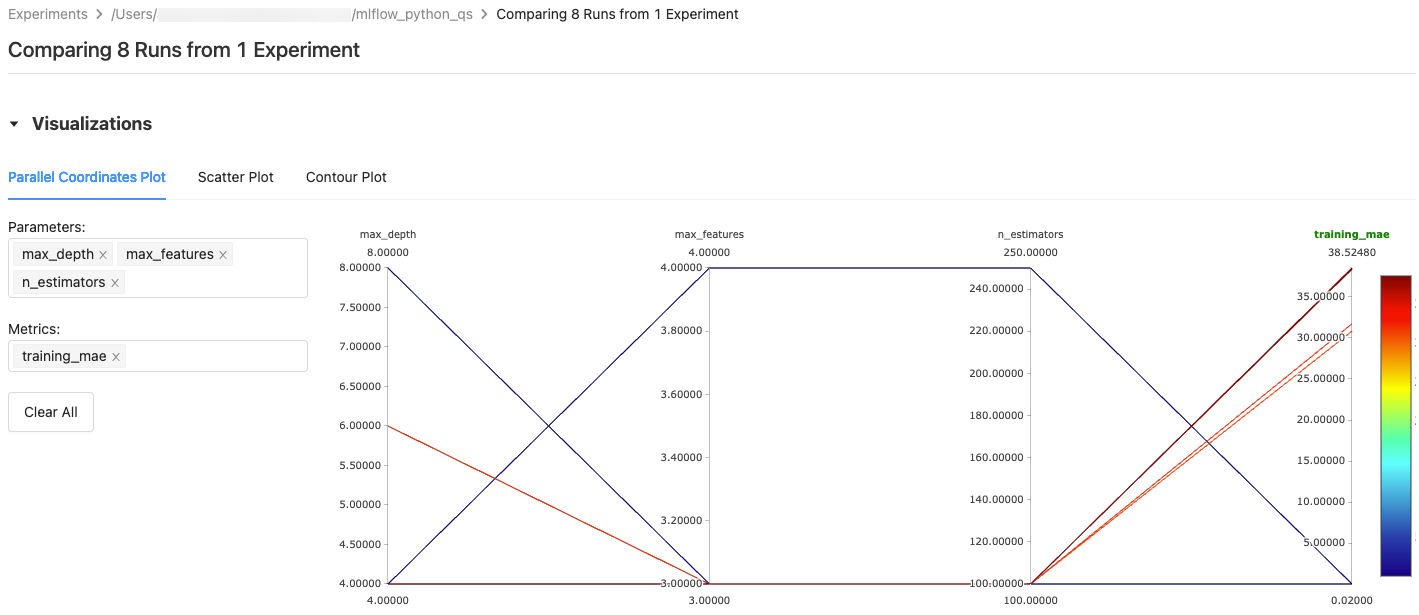 visualização da página de comparação de execuções