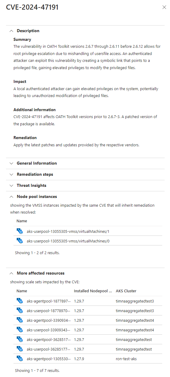 Captura de tela do painel mostrando todos os detalhes dos recursos do nó CVE e Kubernetes afetados.