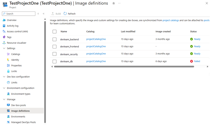 Captura de tela do painel do portal do Azure que lista definições de imagem acessíveis para um projeto.