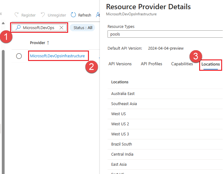 Captura de tela das regiões do Azure que dão suporte a pools de DevOps gerenciados.