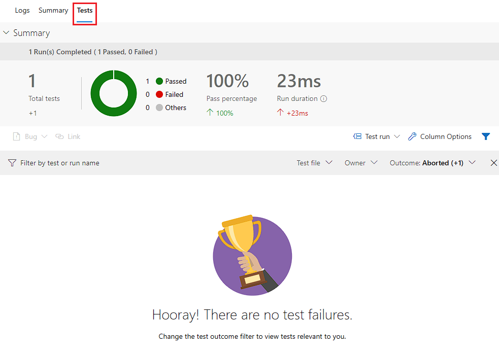 Captura de tela dos resultados de teste do pipeline.