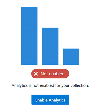 Habilitar Analytics