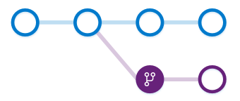 Visualização de uma ramificação a partir do branch principal no Git