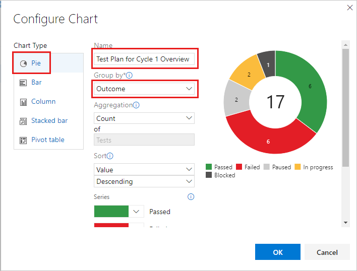 Captura de tela da caixa de diálogo Configurar Gráfico, onde você pode inserir o tipo de gráfico, o nome e outras configurações.