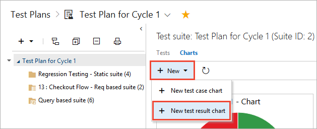 A captura de tela mostra o novo gráfico de resultados do teste.