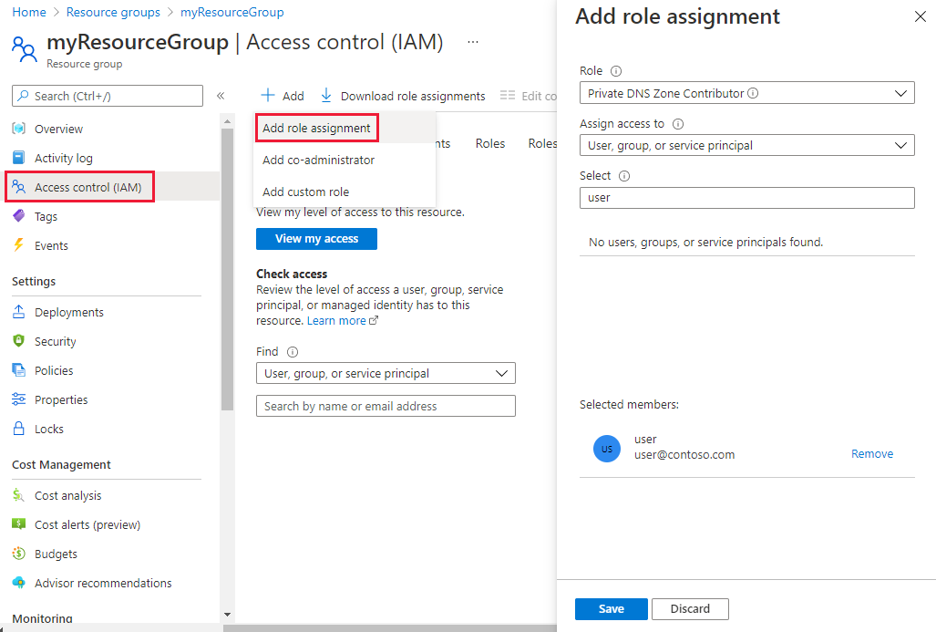 Captura de tela do RBAC para o grupo de recursos DNS privado.