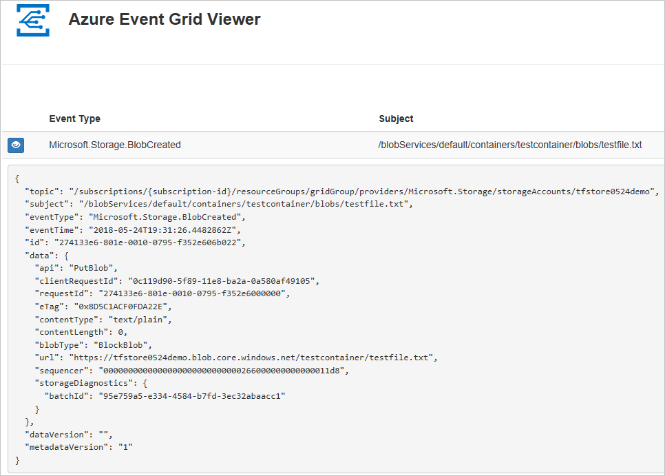 Captura de tela mostrando uma amostra do aplicativo de Visualização da Grade de Eventos do Azure com um evento.