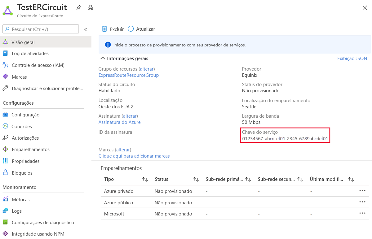 Captura de tela das propriedades do ExpressRoute.