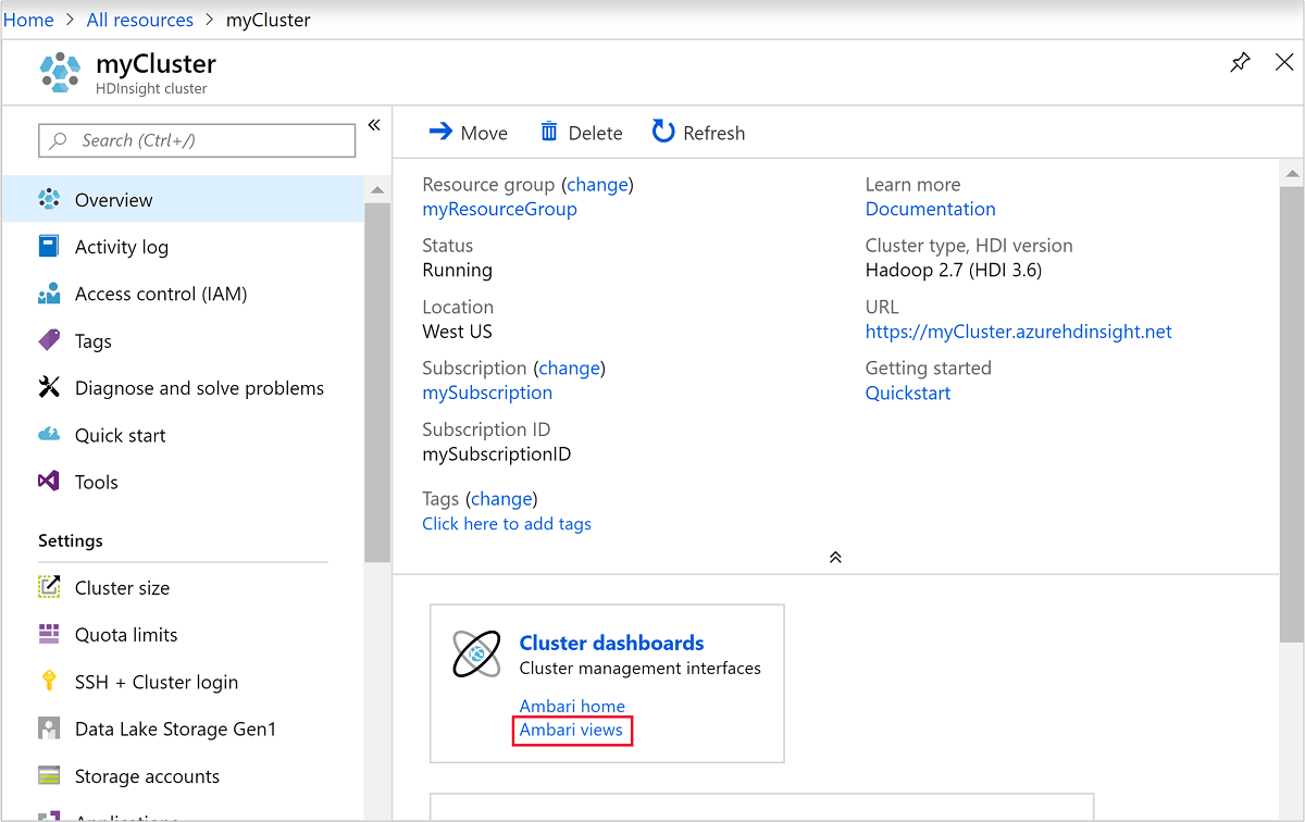 Captura de tela que mostra o painel do cluster de introdução ao HDInsight Linux.