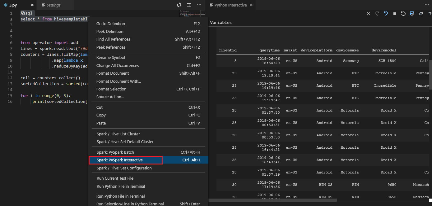 Resultado da exibição interativa do pyspark.