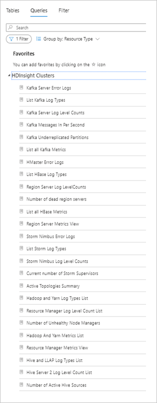 Captura de tela que mostra os resultados da consulta padrão agrupados por tipo de recurso.