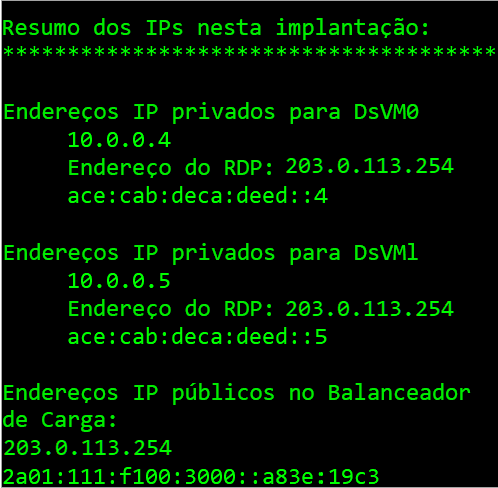 Resumo de IP da implantação de aplicativo de pilha dual (IPv4/IPv6) no Azure