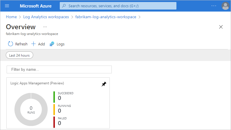 Captura de tela que mostra o portal do Azure e o painel de resumo do workspace com a solução Gerenciamento de Aplicativos Lógicos.