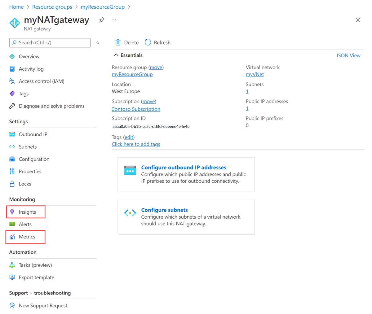 Captura de tela dos insights e opções de métricas na visão geral do gateway de NAT.