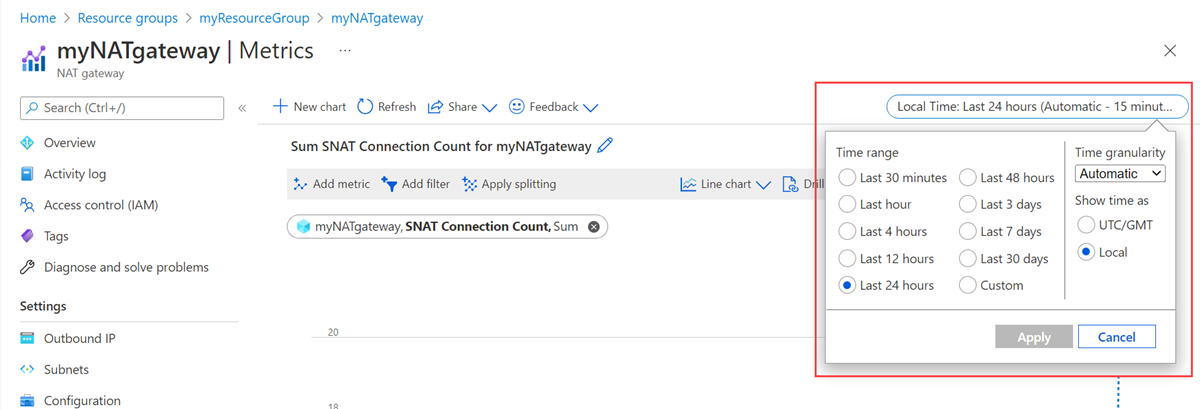 Captura de tela da definição de configuração de tempo de métricas no recurso do gateway de NAT.