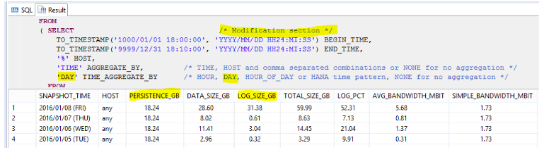 A instrução SQL completa é aberta, permitindo que os parâmetros de entrada (seção de modificação) sejam alterados e, em seguida, executados