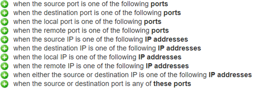 Diagrama ilustrando a sintaxe de uma regra de testes de IP/porta.