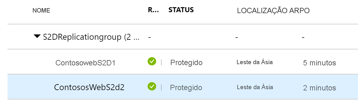 Captura de tela que mostra que as máquinas virtuais estão protegidas, e uma parte de um grupo de consistência de várias VMs.