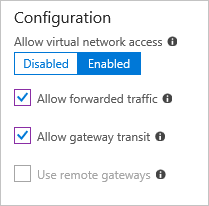 Configuração do emparelhamento hub-spoke