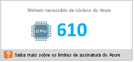 Número necessário de núcleos do Azure no planejador de implantação