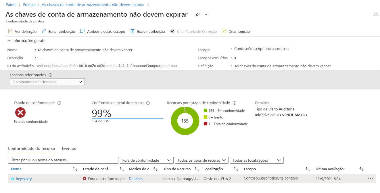 Captura de tela mostrando como exibir o relatório de conformidade para a política interna de expiração da chave